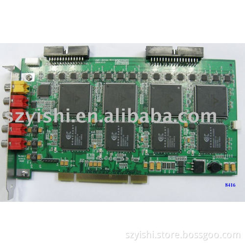 kodicom DVR Cards (KMC8416, KMC8800,KMC4400)